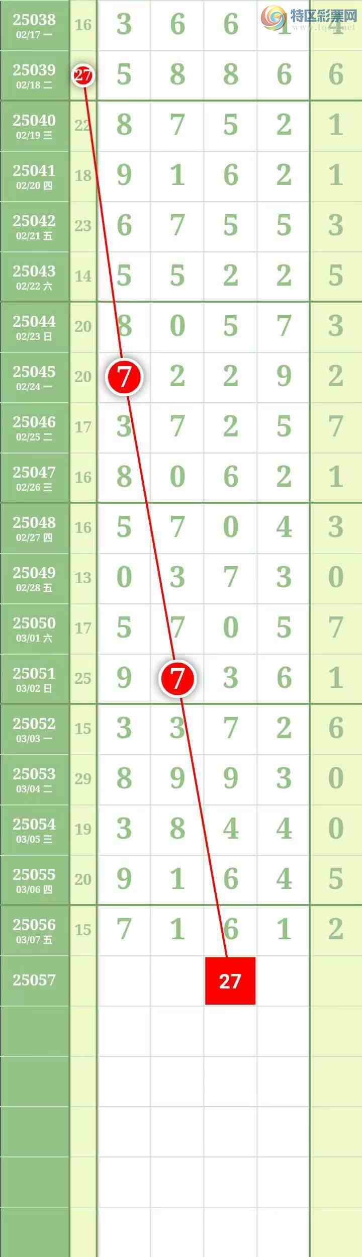 [������] 25057�ڣ����������������Χ�С�ͼ��282 / ����:������� / ����ID:1016375