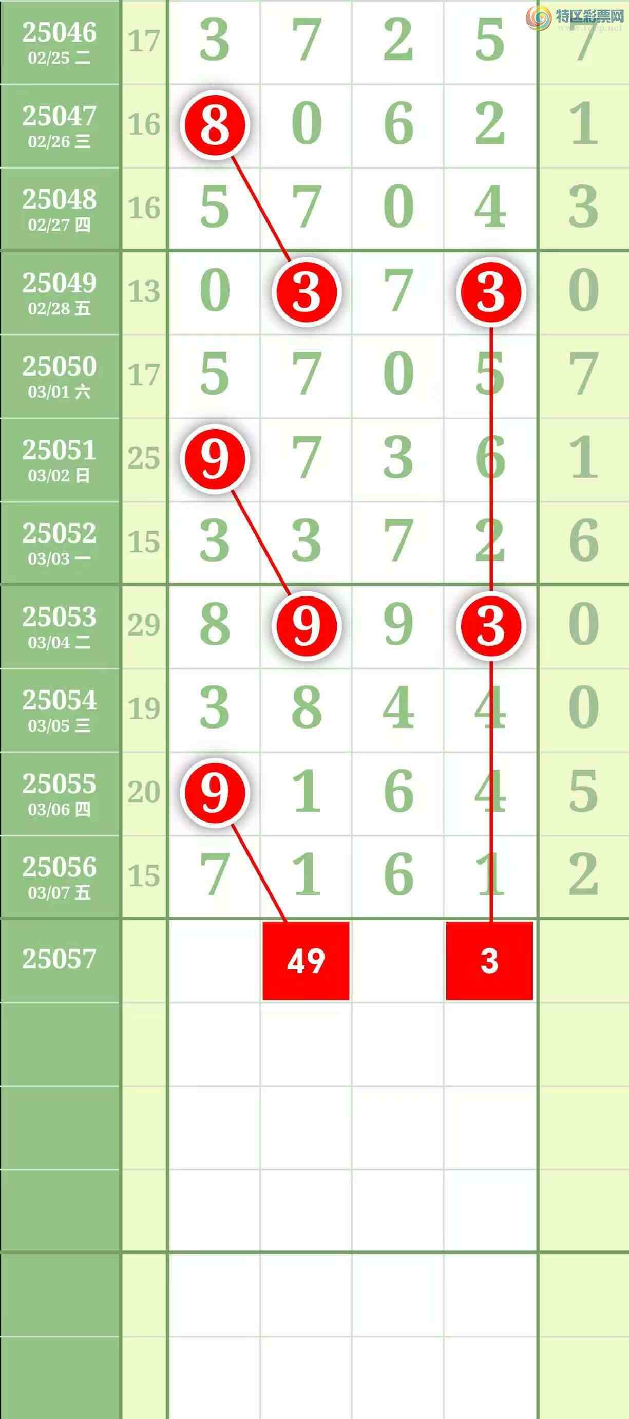 [������] 25057�ڣ����������������Χ�С�ͼ��537 / ����:������� / ����ID:1016375