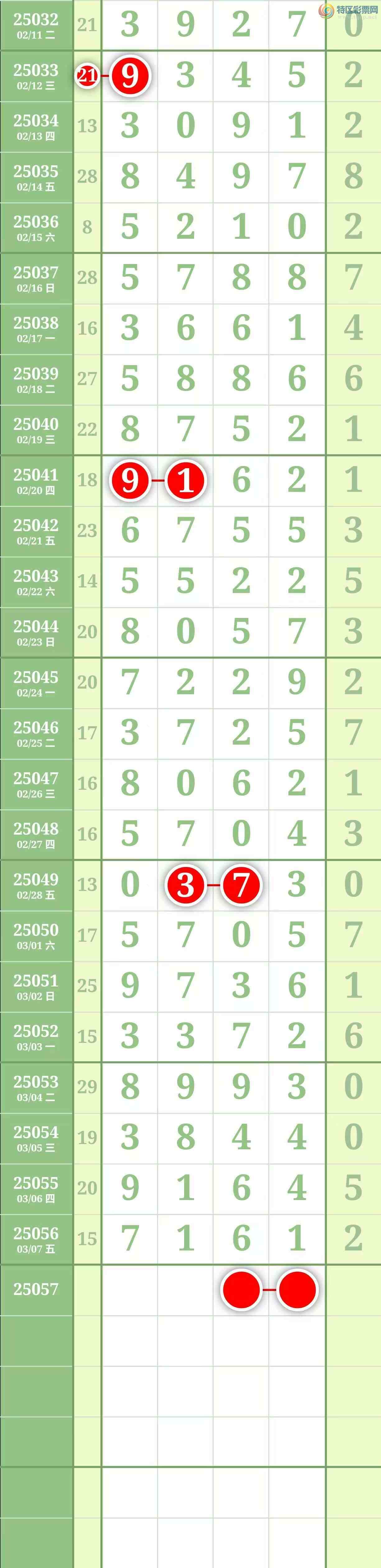 [������] 25057�ڣ����������������Χ�С�ͼ��830 / ����:������� / ����ID:1016375