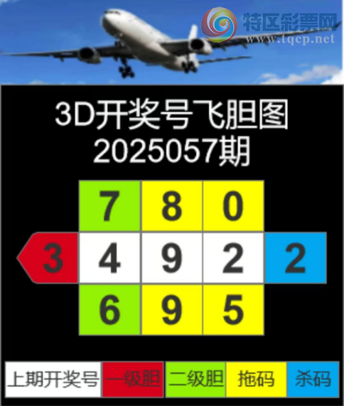 [����3D] 25057�ڣ��������������ա�555 / ����:��ҹմ�� / ����ID:1016688