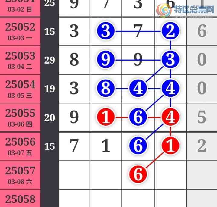 [������] 25057�ڣ��������������������ɲο�ͼ��ͼ�桿950 / ����:�������� / ����ID:1016705