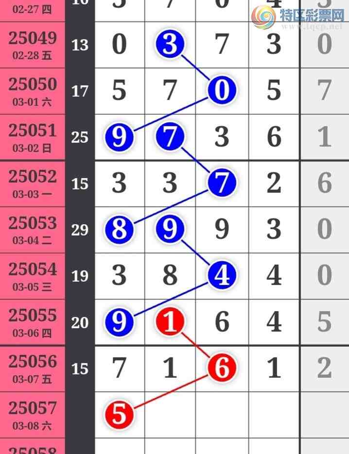 [������] 25057�ڣ��������������������ɲο�ͼ��ͼ�桿822 / ����:�������� / ����ID:1016705