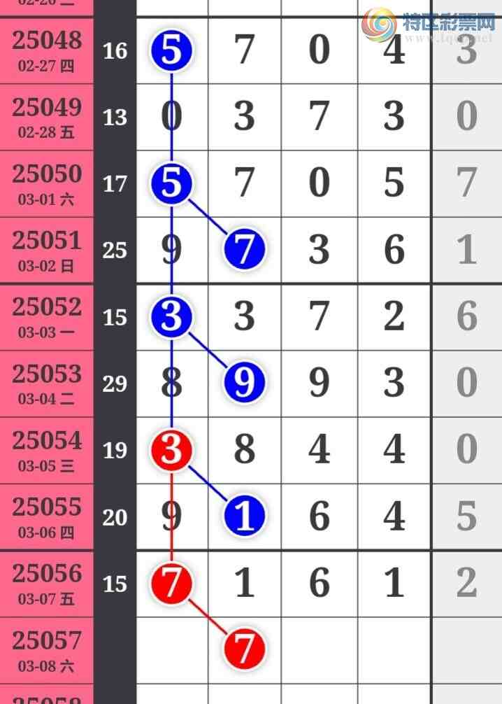 [������] 25057�ڣ��������������������ɲο�ͼ��ͼ�桿758 / ����:�������� / ����ID:1016705