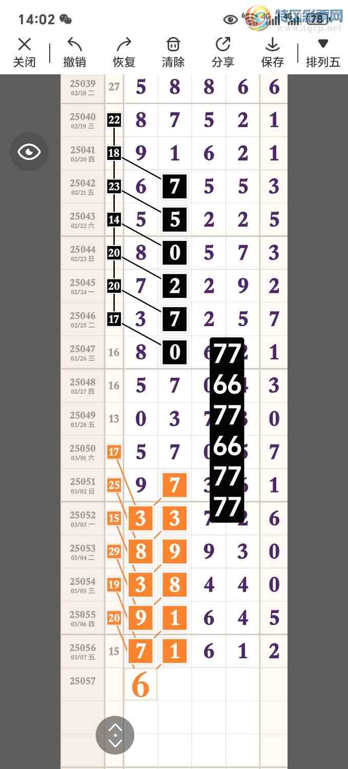 [������] 25057�ڣ�ͼ��ο���740 / ����:��Ʊ���� / ����ID:1016735