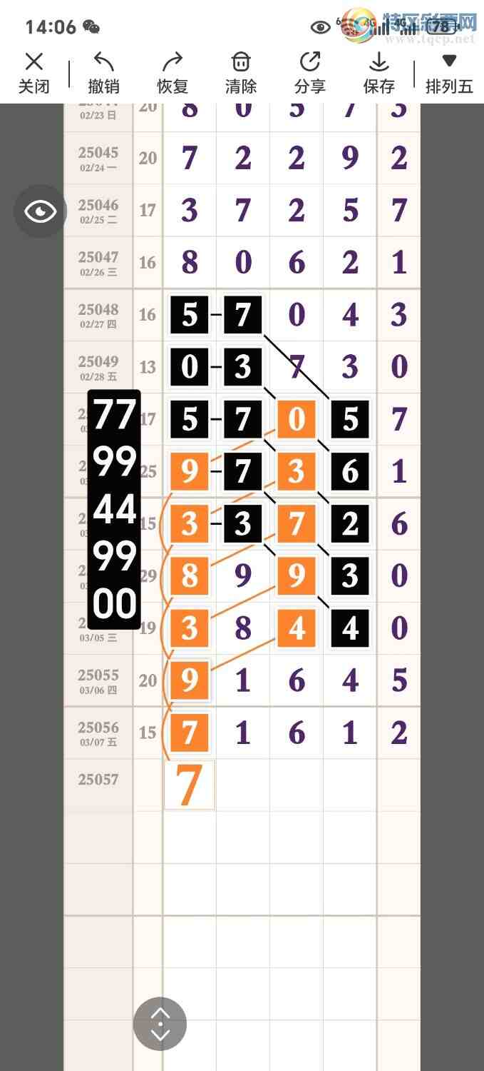 [������] 25057�ڣ�ͼ��ο���896 / ����:��Ʊ���� / ����ID:1016735