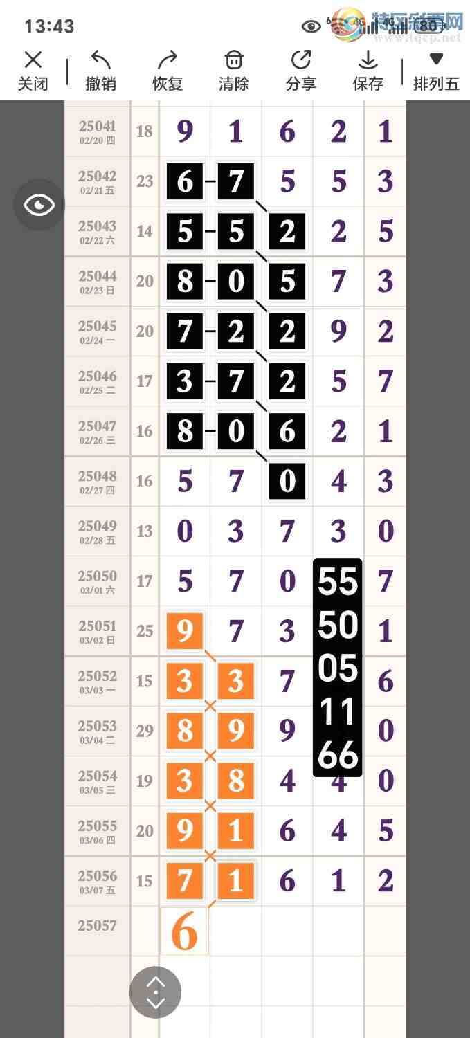 [������] 25057�ڣ�ͼ��ο���297 / ����:��Ʊ���� / ����ID:1016735