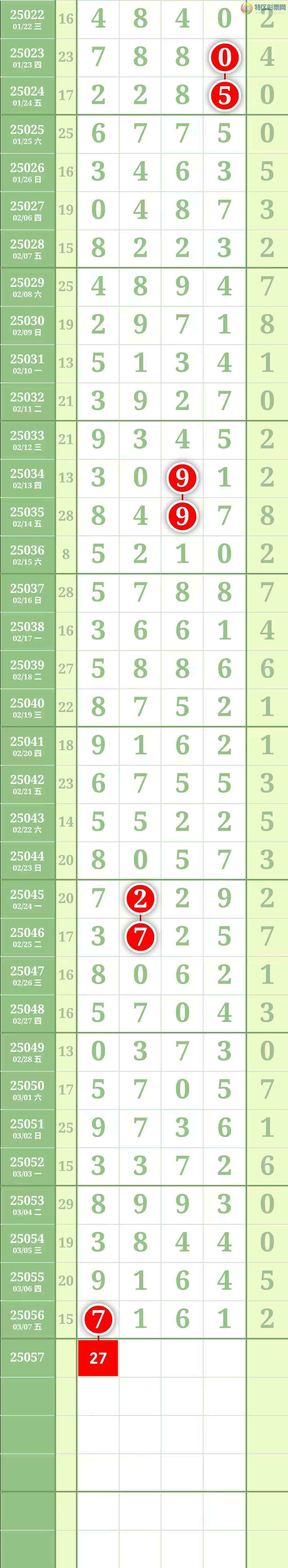 [������] 25057�ڣ����������������Χ�С�ͼ��921 / ����:������� / ����ID:1016375