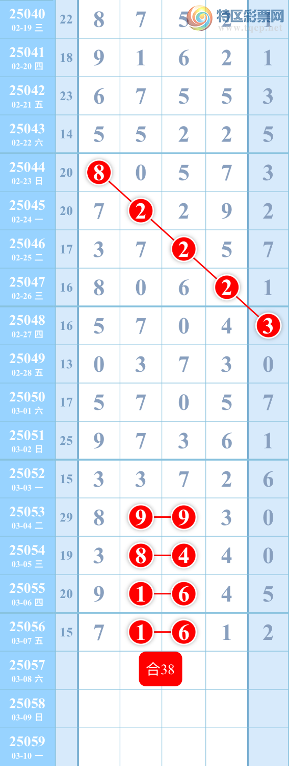 [������] 25057��:��ս���롾ͼ�桿737 / ����:��������ͼ / ����ID:1016378