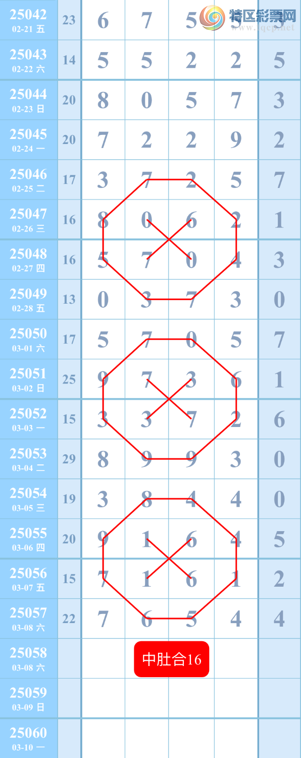 [������] 25058�ڣ���������һ�㡾ͼ�桿251 / ����:��������ͼ / ����ID:1016867