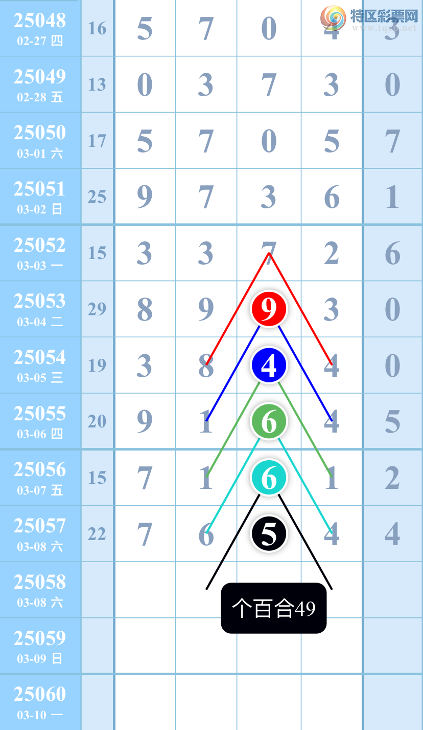 [������] 25058�ڣ���������һ�㡾ͼ�桿247 / ����:��������ͼ / ����ID:1016867