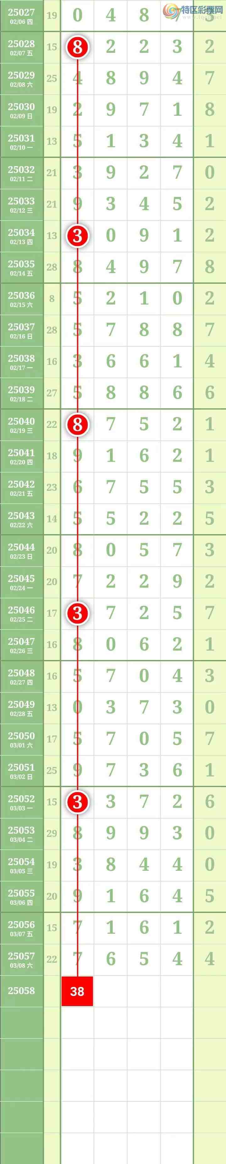 [������] 25058�ڣ��������������ͼ�桿272 / ����:������� / ����ID:1016865