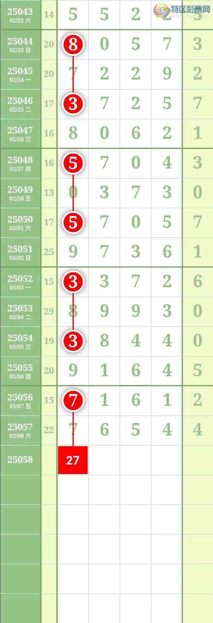 [������] 25058�ڣ��������������ͼ�桿794 / ����:������� / ����ID:1016865