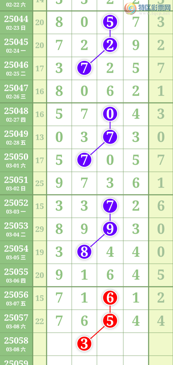 [������] 25058�ڣ����ű㾫�ʺ��������Ƽ���ͼ�桿273 / ����:���ű㾫�� / ����ID:1017017