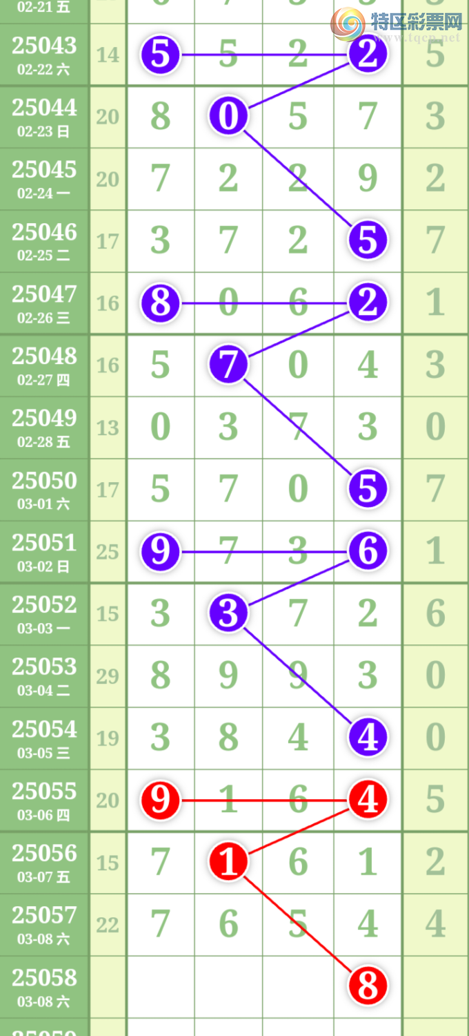 [������] 25058�ڣ����ű㾫�ʺ��������Ƽ���ͼ�桿471 / ����:���ű㾫�� / ����ID:1017017