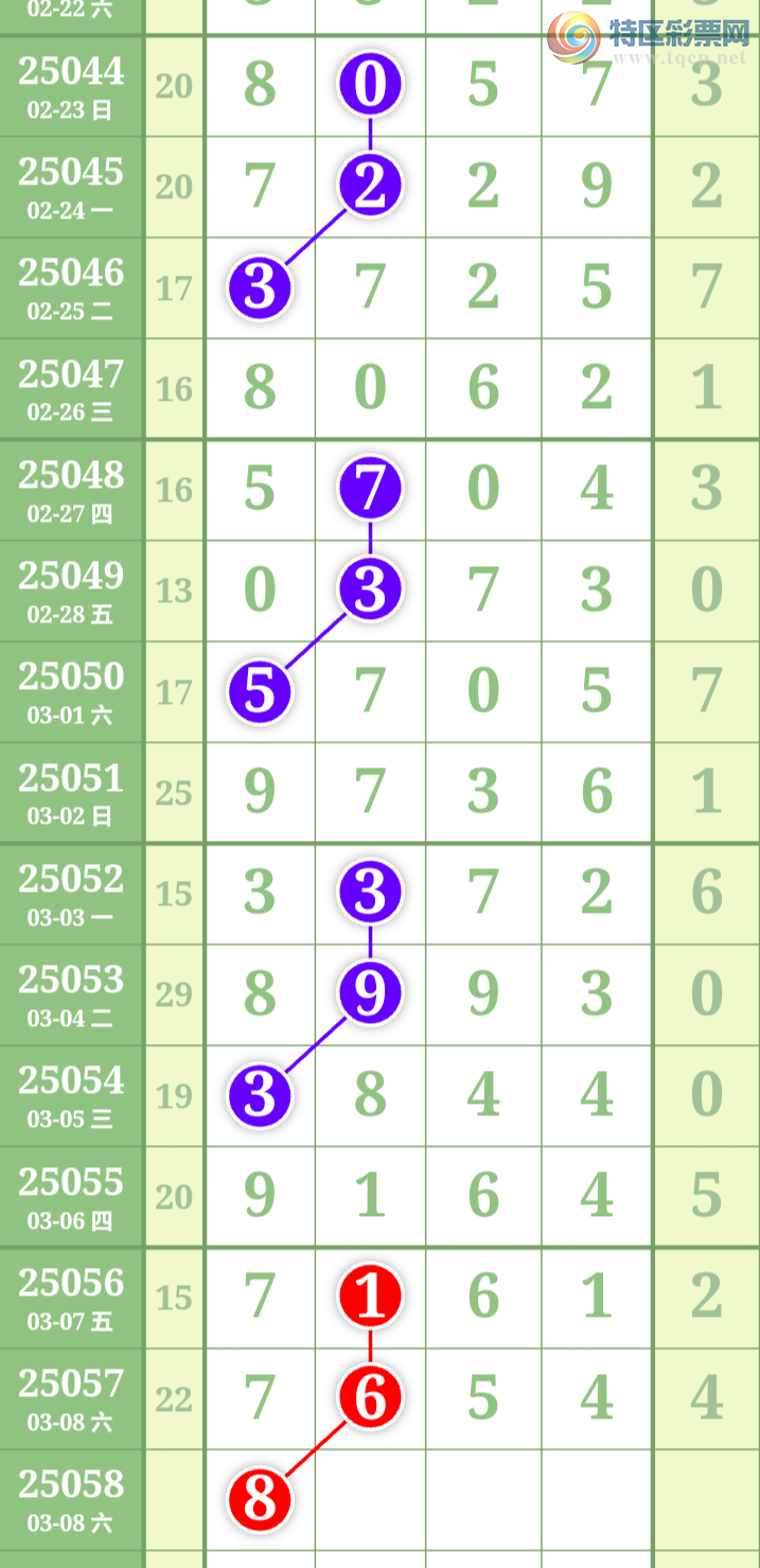 [������] 25058�ڣ����ű㾫�ʺ��������Ƽ���ͼ�桿806 / ����:���ű㾫�� / ����ID:1017017