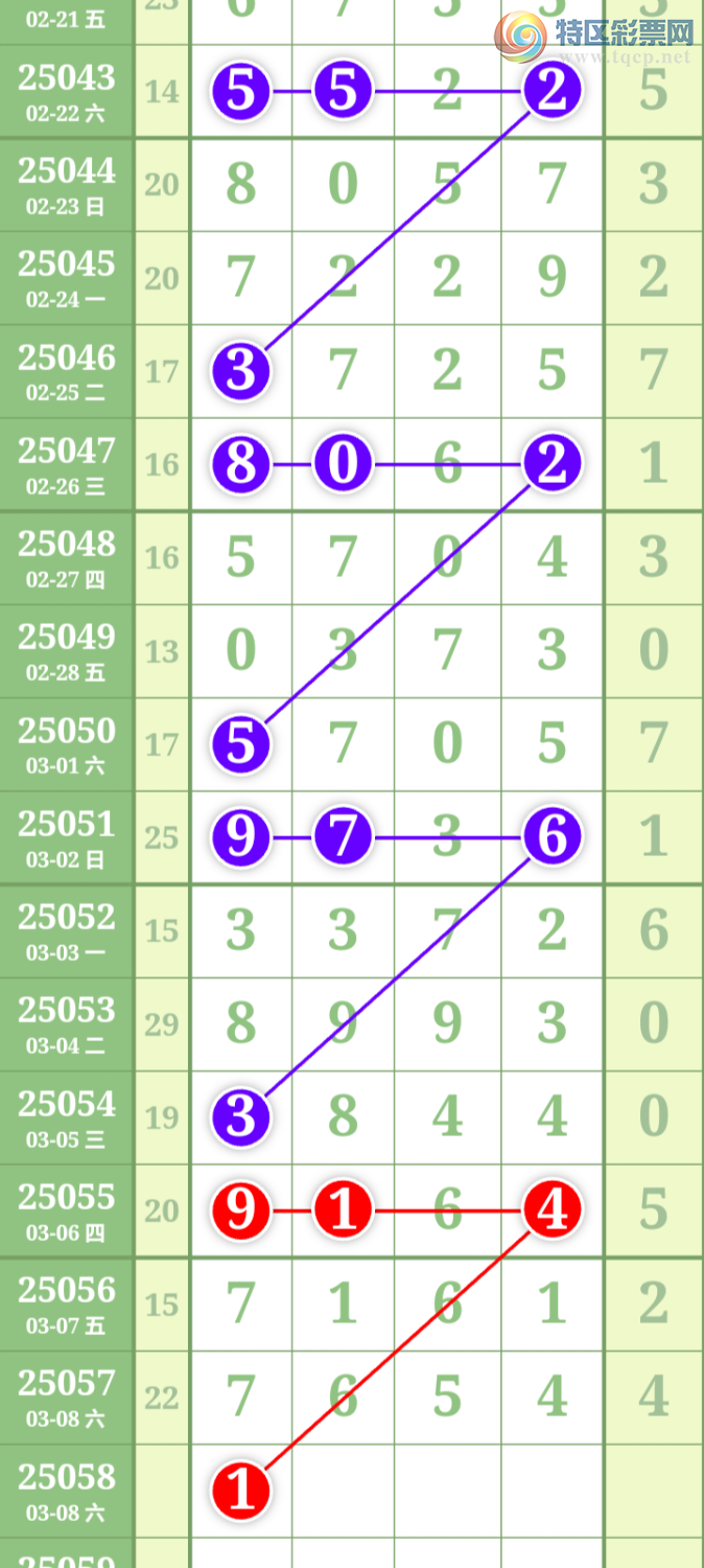 [������] 25058�ڣ����ű㾫�ʺ��������Ƽ���ͼ�桿58 / ����:���ű㾫�� / ����ID:1017017