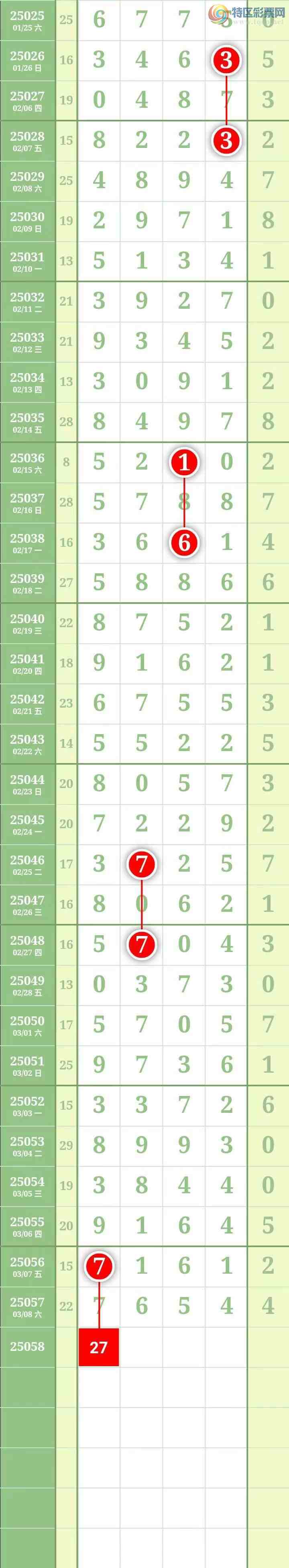 [������] 25058�ڣ��������������ͼ�桿23 / ����:������� / ����ID:1016865