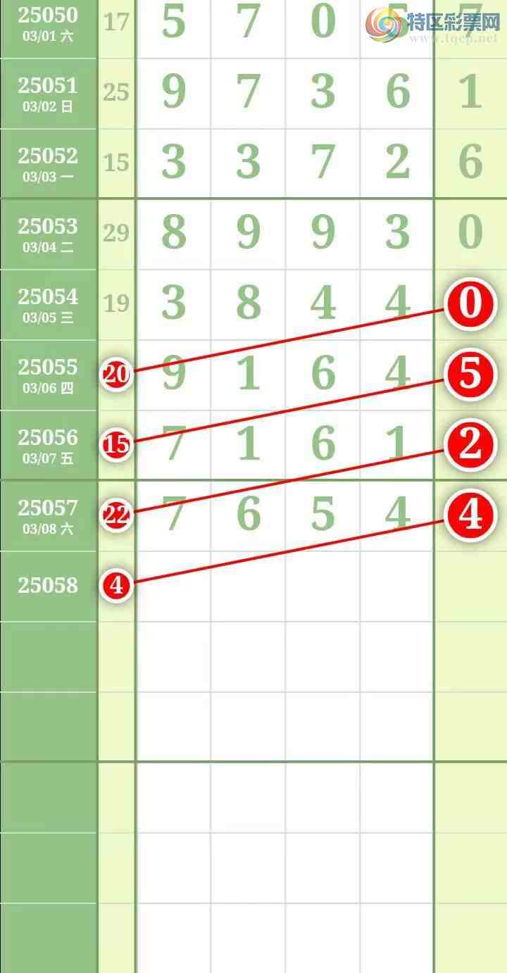 [������] 25058�ڣ��������������ͼ�桿345 / ����:������� / ����ID:1016865