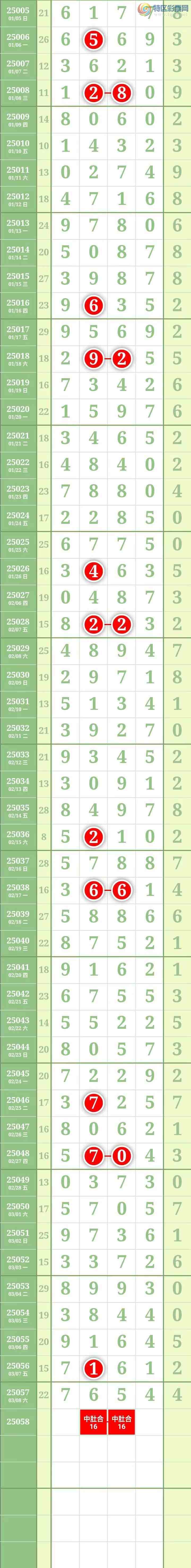 [������] 25058�ڣ��������������ͼ�桿172 / ����:������� / ����ID:1016865