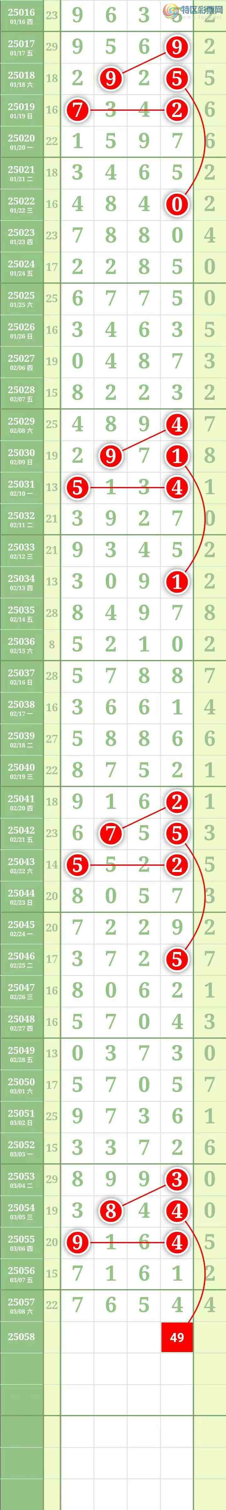 [������] 25058�ڣ��������������ͼ�桿830 / ����:������� / ����ID:1016865