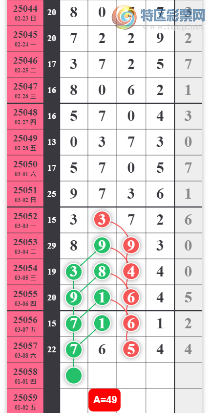 [������] 25058�ڣ�˵�������ͼ�桿81 / ����:ר����ʮ���� / ����ID:1017235