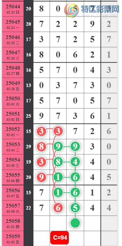 [������] 25058�ڣ�˵�������ͼ�桿914 / ����:ר����ʮ���� / ����ID:1017235