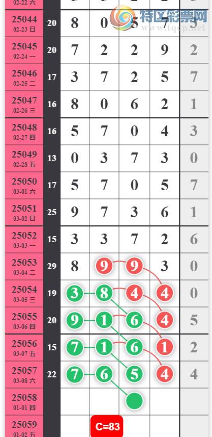 [������] 25058�ڣ�˵�������ͼ�桿967 / ����:ר����ʮ���� / ����ID:1017235