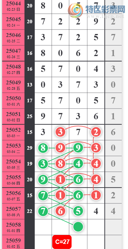 [������] 25058�ڣ�˵�������ͼ�桿283 / ����:ר����ʮ���� / ����ID:1017235