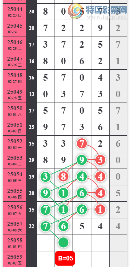 [������] 25058�ڣ�˵�������ͼ�桿273 / ����:ר����ʮ���� / ����ID:1017235