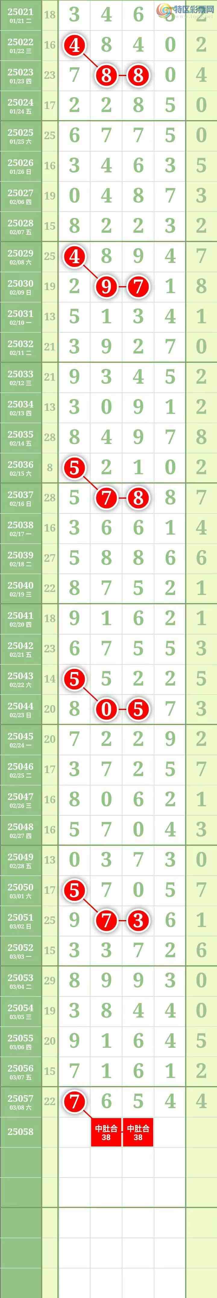 [������] 25058�ڣ��������������ͼ�桿575 / ����:������� / ����ID:1016865