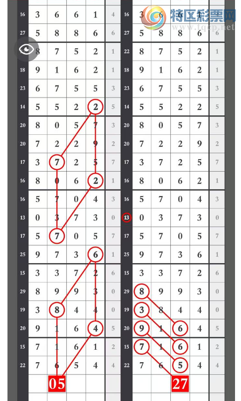 [������] 25058�ڣ�0527ͷβ����ͼ�桿932 / ����:�ܹ����� / ����ID:1017411