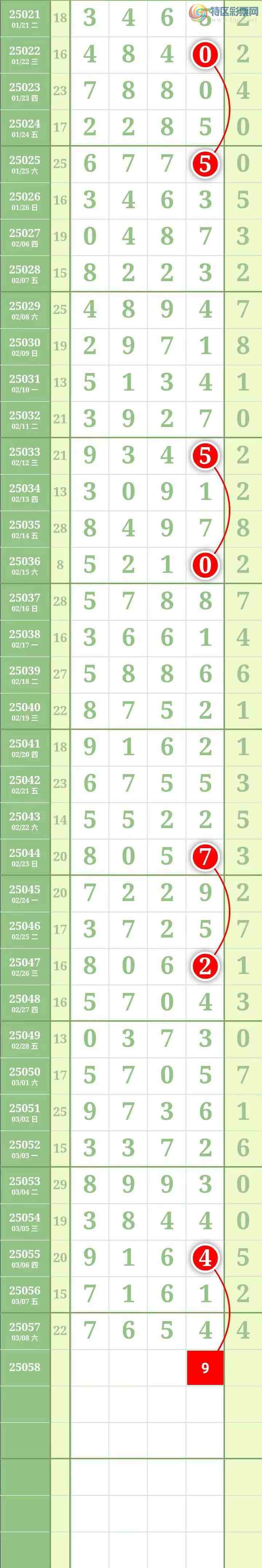 [������] 25058�ڣ��������������ͼ�桿545 / ����:������� / ����ID:1016865