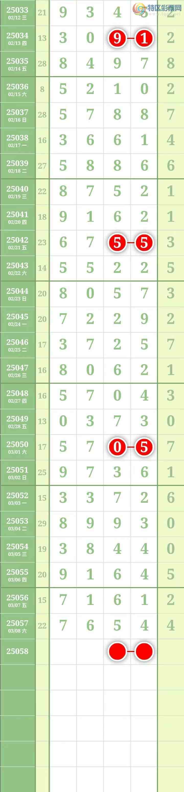 [������] 25058�ڣ��������������ͼ�桿646 / ����:������� / ����ID:1016865