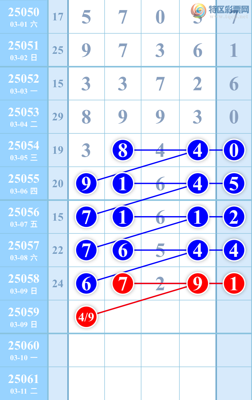 [������] 25059��:���ɲο���ͼ�桿250 / ����:��������ͼ / ����ID:1017431