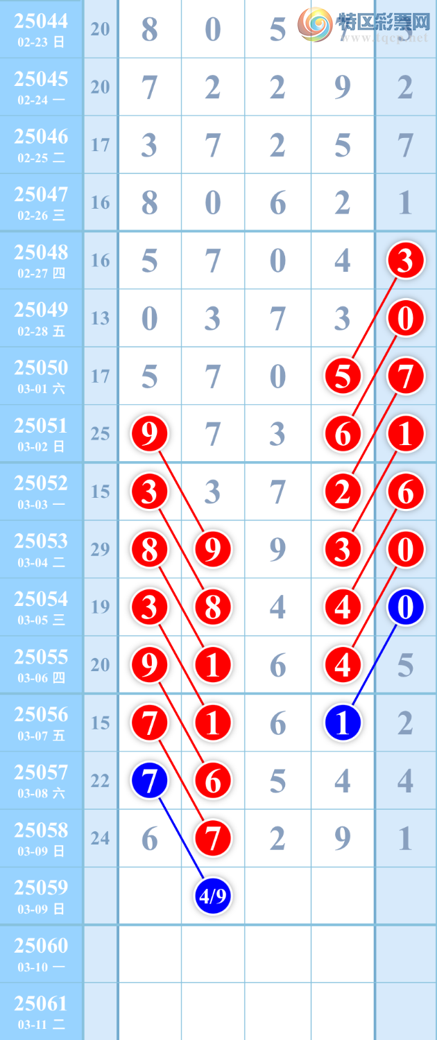 [������] 25059��:���ɲο���ͼ�桿741 / ����:��������ͼ / ����ID:1017431