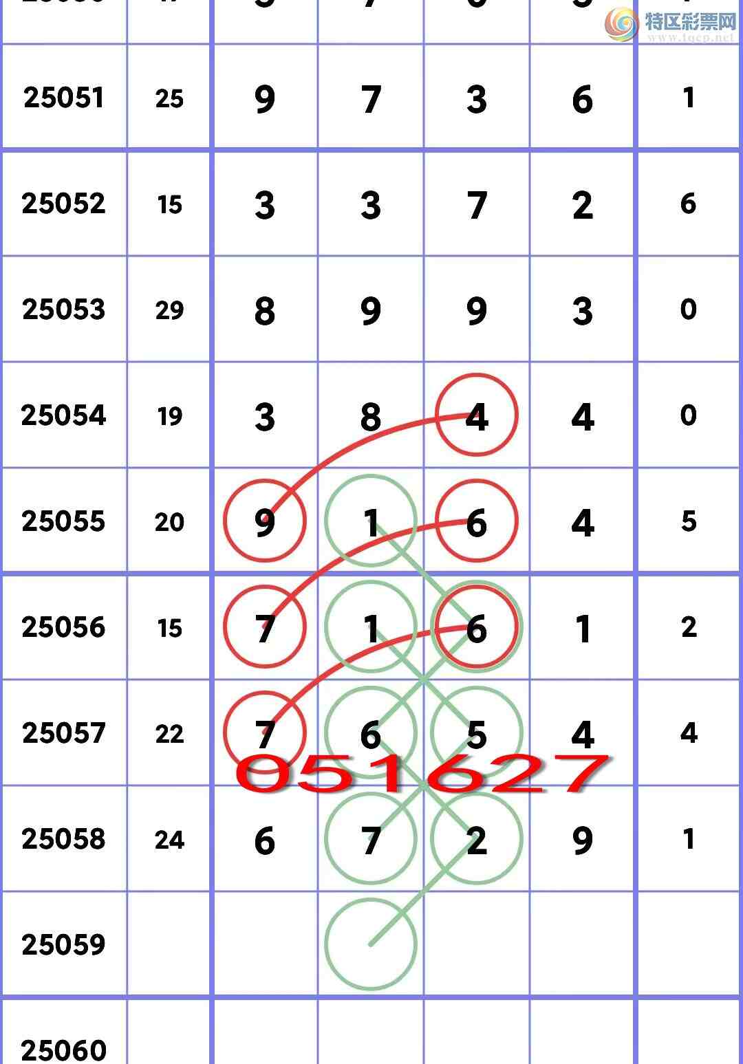 [������] 25059�ڣ�4����������ж�X72X ��ʶ���Ż�Ӯ.��ͼ��]353 / ����:��ͷ��β@ / ����ID:1017705