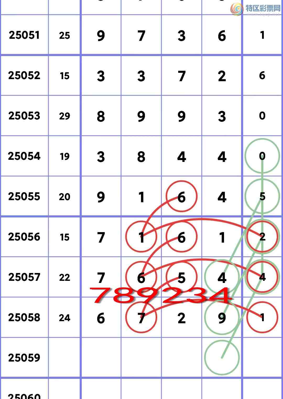 [������] 25059�ڣ�<<ͷ+ͷβ>>��V������4��ͷ������ͷβ6XX9.��ͼ��]257 / ����:С���� / ����ID:1017720