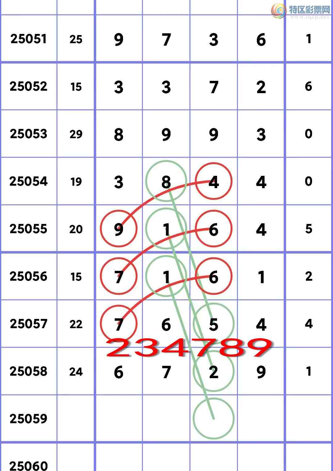 [������] 25059�ڣ�<<ͷ+ͷβ>>��V������4��ͷ������ͷβ6XX9.��ͼ��]264 / ����:С���� / ����ID:1017720