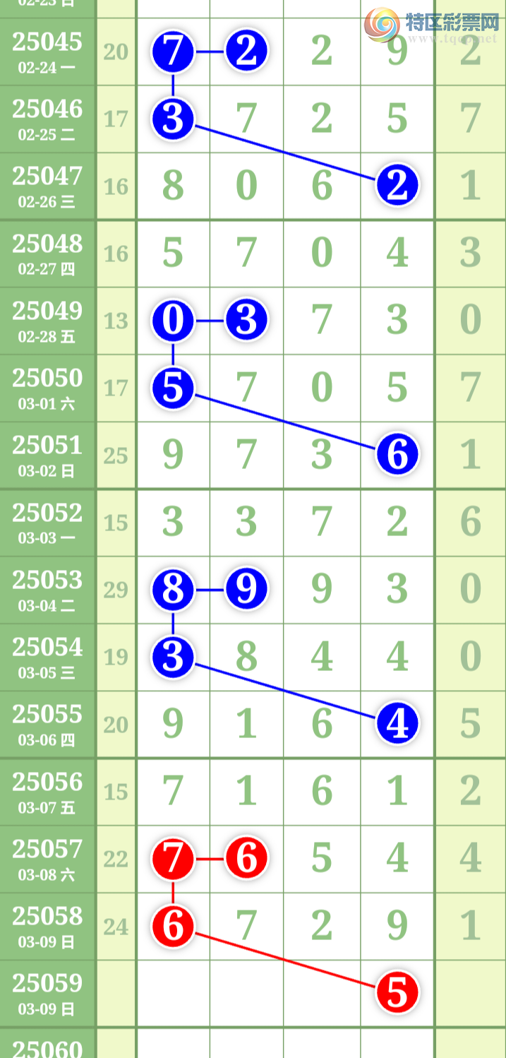 [������] 25059�ڣ��������������������ɲο�ͼ��ͼ�桿756 / ����:�������� / ����ID:1017781