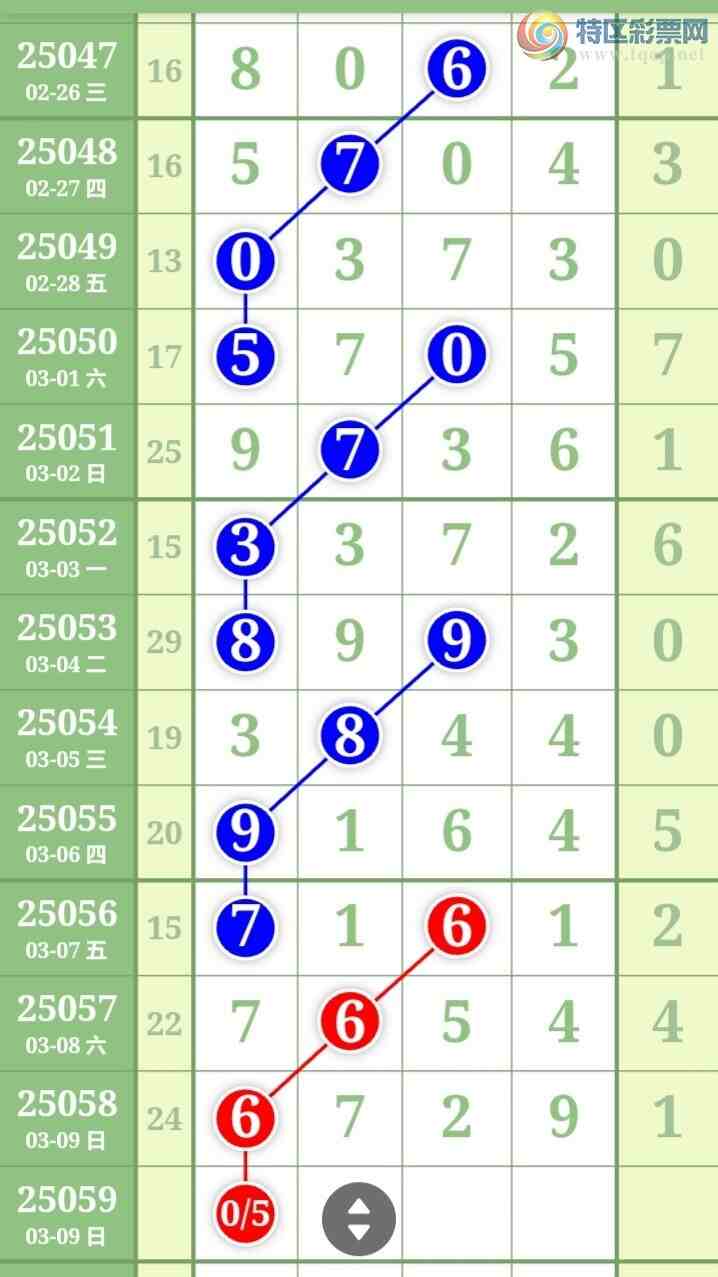 [������] 25059�ڣ��������������������ɲο�ͼ��ͼ�桿355 / ����:�������� / ����ID:1017781