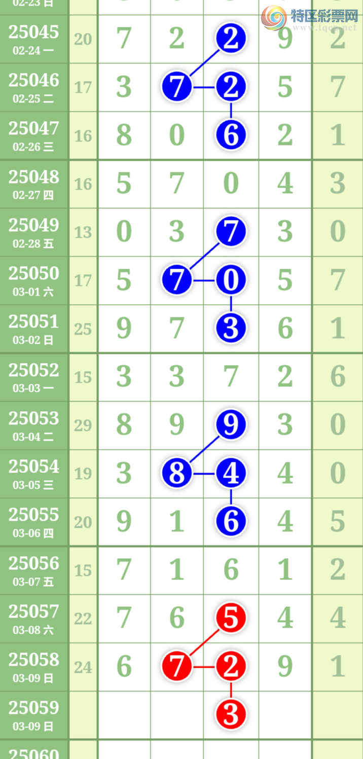 [������] 25059�ڣ��������������������ɲο�ͼ��ͼ�桿961 / ����:�������� / ����ID:1017781