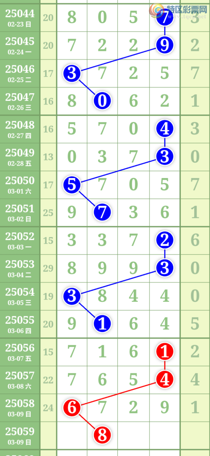 [������] 25059�ڣ��������������������ɲο�ͼ��ͼ�桿647 / ����:�������� / ����ID:1017781