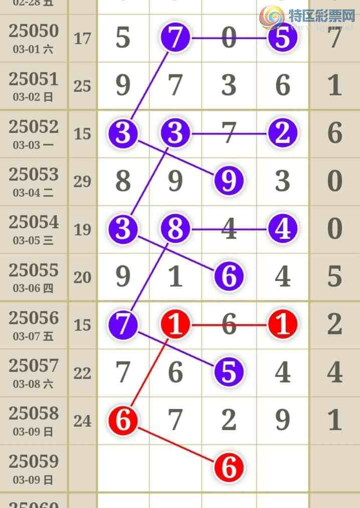 [] 25059ڣű㾫ʺƼͼ桿468 / :ű㾫 / ID:1017791