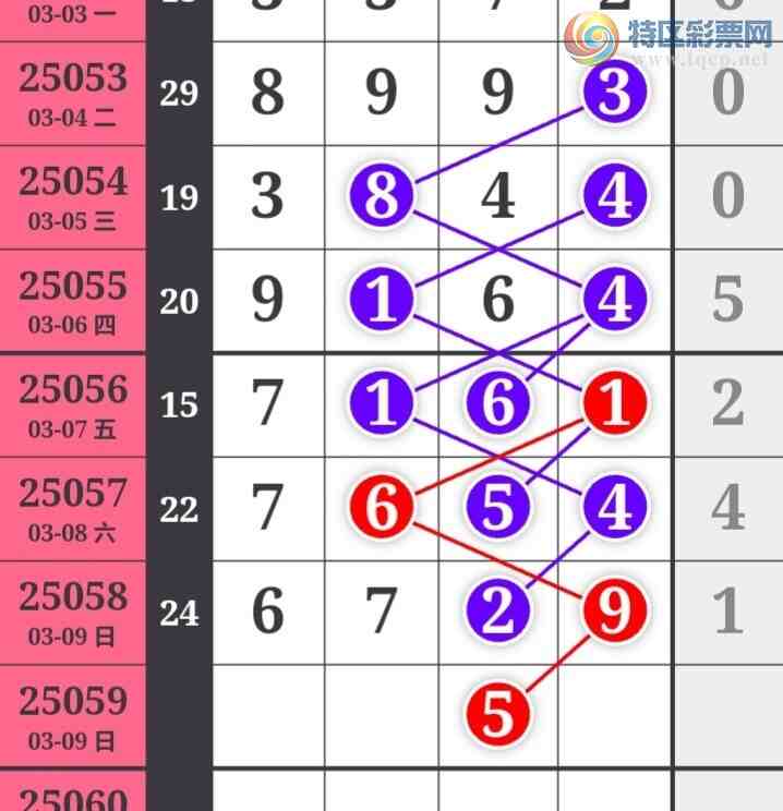 [������] 25059�ڣ���ϫ�ĺ����Ƽ��ù��ɡ�ͼ�桿93 / ����:��ϫ�ĺ��� / ����ID:1017793