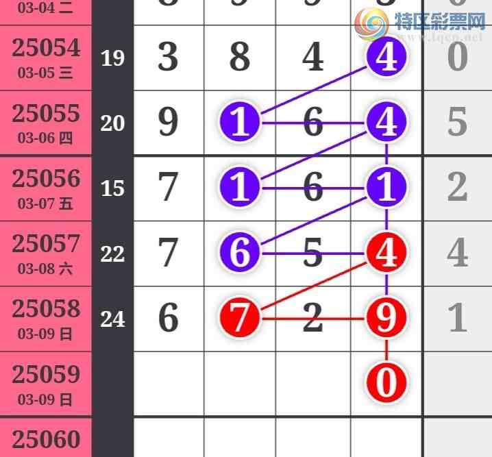 [������] 25059�ڣ���ϫ�ĺ����Ƽ��ù��ɡ�ͼ�桿744 / ����:��ϫ�ĺ��� / ����ID:1017793