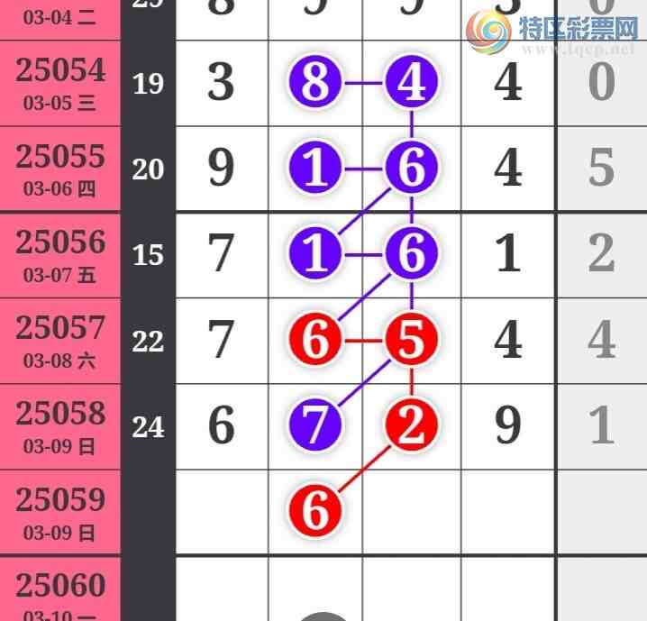 [������] 25059�ڣ���ϫ�ĺ����Ƽ��ù��ɡ�ͼ�桿596 / ����:��ϫ�ĺ��� / ����ID:1017793