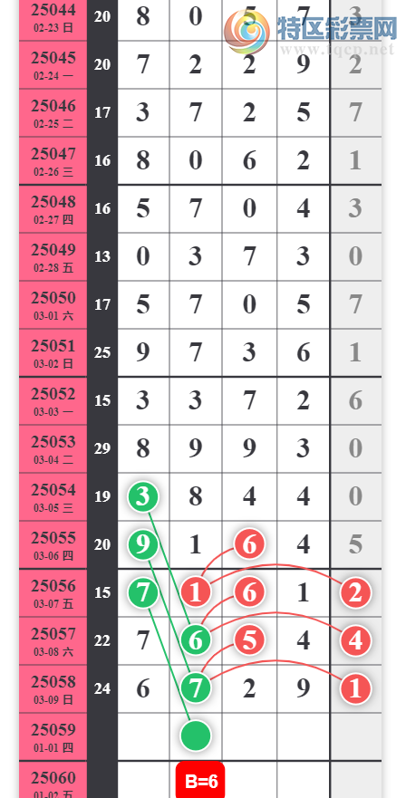 [������] 25059�ڣ���λ �ο���ͼ�桿599 / ����:ר����ʮ���� / ����ID:1017792