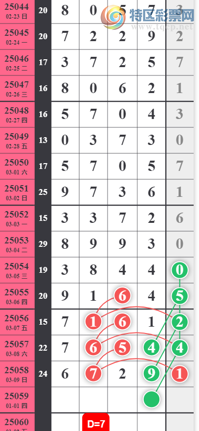 [������] 25059�ڣ���λ �ο���ͼ�桿363 / ����:ר����ʮ���� / ����ID:1017792