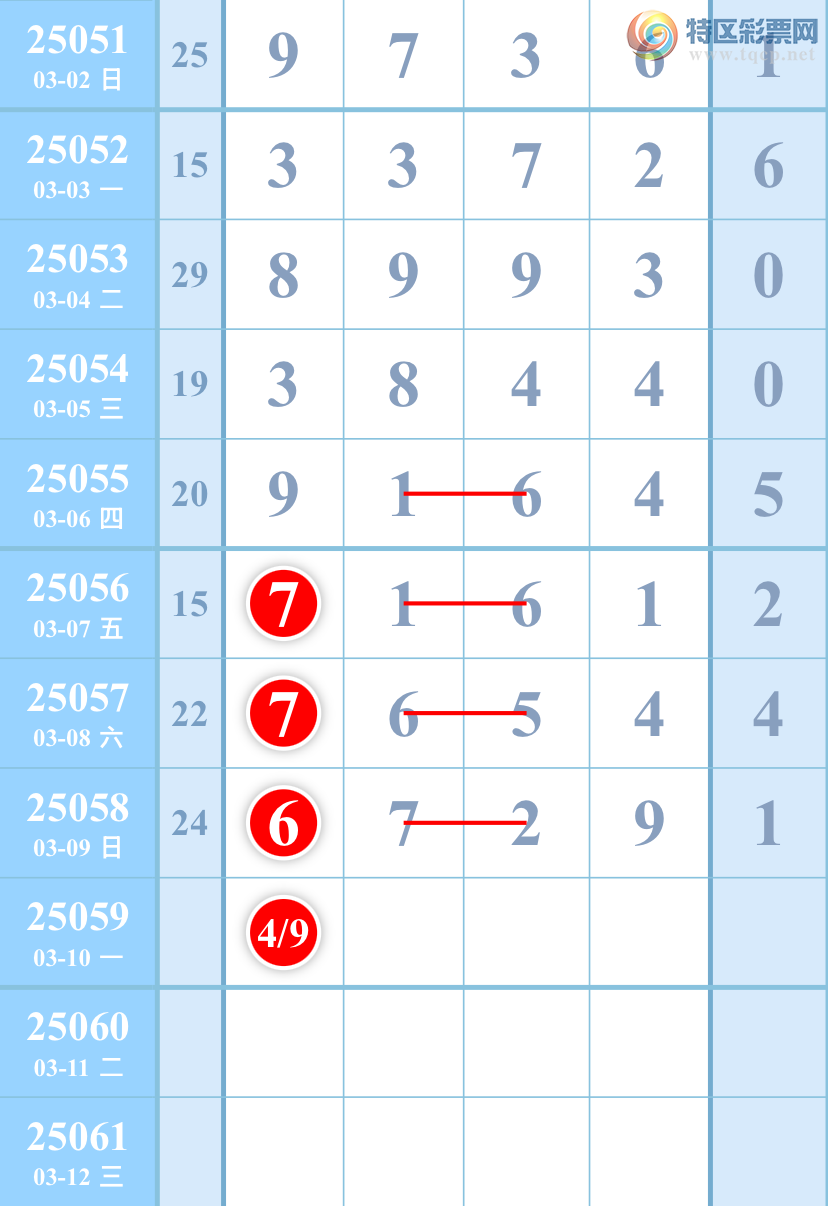 [������] 25059��:���ɲο���ͼ�桿943 / ����:��������ͼ / ����ID:1017431