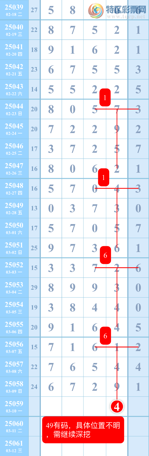 [������] 25059��:���ɲο���ͼ�桿160 / ����:��������ͼ / ����ID:1017431